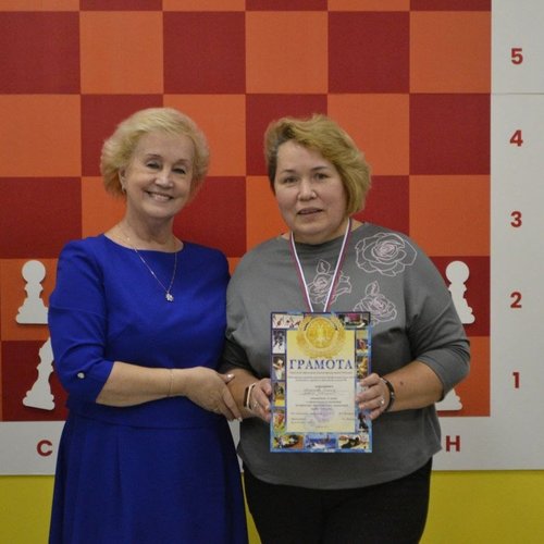 Городские соревнования по шахматам среди педагогов образовательных учреждений