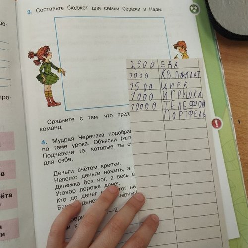 Неделя молодого педагога
