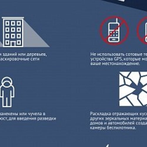 Осторожно - беспилотники!