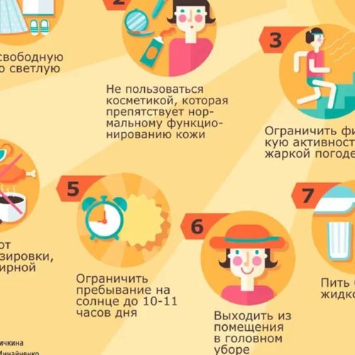 Как защититься от солнца