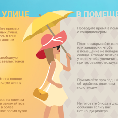Как защититься от солнца