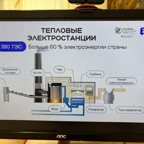 В СОШ 1 прошли мастер-лекции «Россия – энергетическая держава»