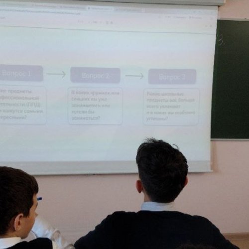 Россия – мои горизонты: формула выбора профессии