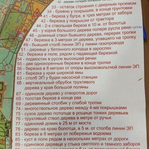 4 этап Рогейна летне-осеннего Кубка - 2025.