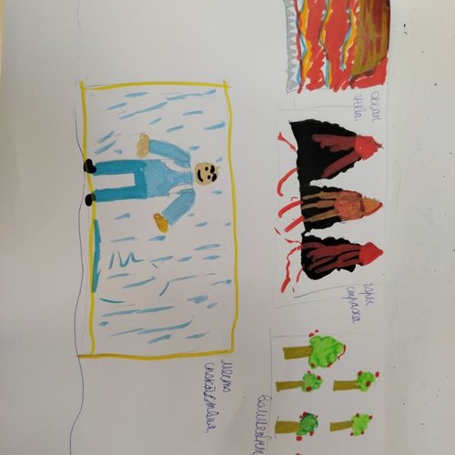 Осенняя неделя психологии - 2025. День 2.