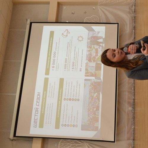 Вдохновляющий урок от лидера: путь к большим переменам