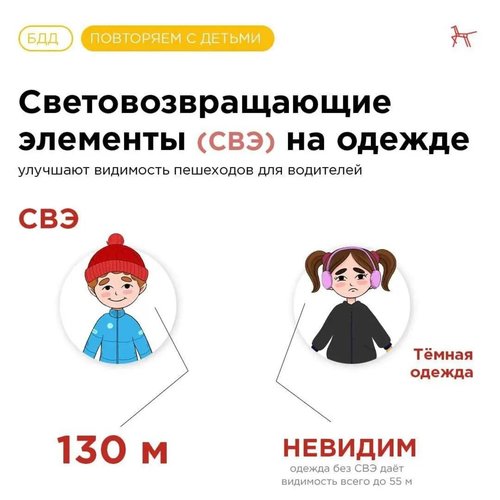 Особенности зимней безопасности