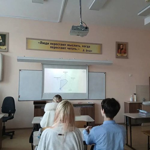 "Россия - мои горизонты" 22.01.2026