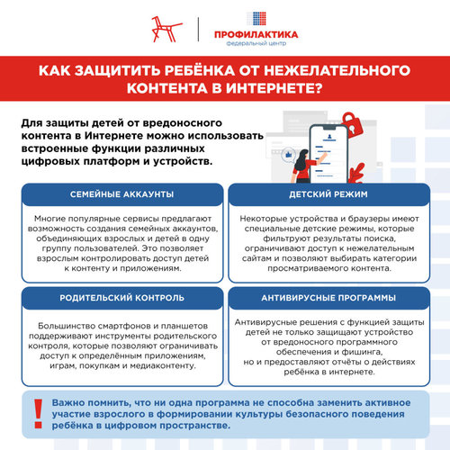 Кибербезопасность. Что надо об этом знать?