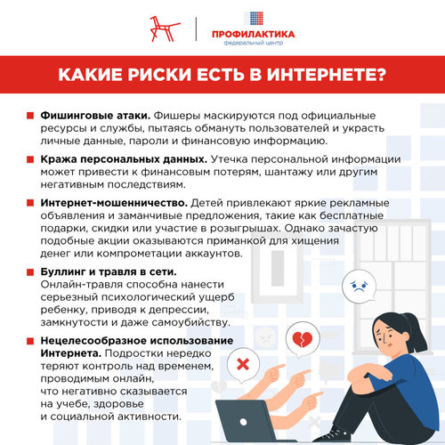 Кибербезопасность. Что надо об этом знать?