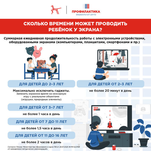 Кибербезопасность. Что надо об этом знать?