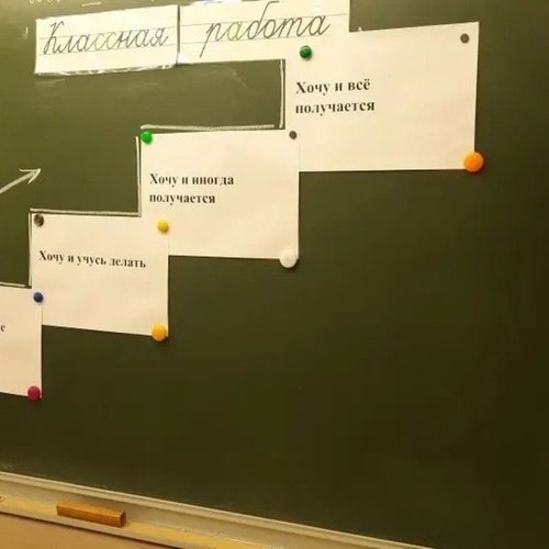 Неделя психологии в школе № 1: день 4. Путь к себе и к друзьям