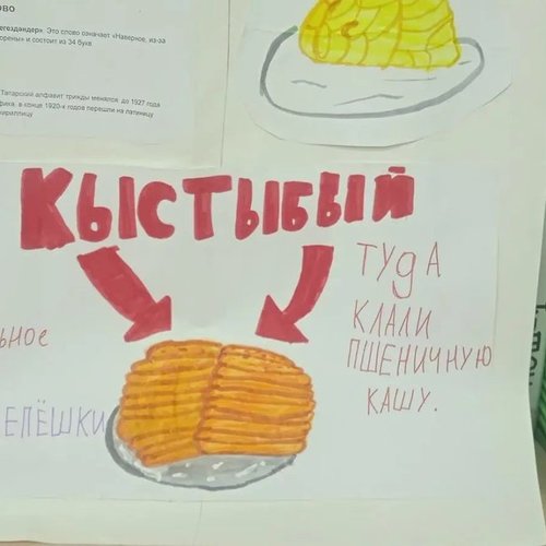 Этно-лаборатория «Голос моего народа»: 4 «А» класс погружается в культуру родных языков!