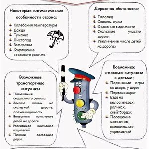 Будьте внимательны на дороге осенью!