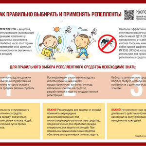 Как правильно выбирать и применять репелленты